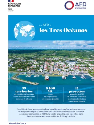 La AFD et los tres océanos