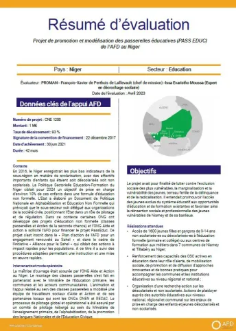 AFDNIGER